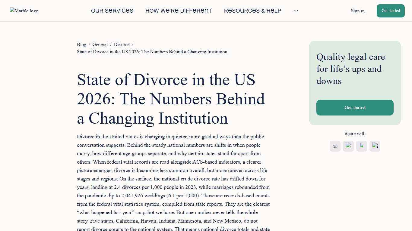 State of Divorce in the US 2026: The Numbers Behind a Changing Institution General Marble Law
